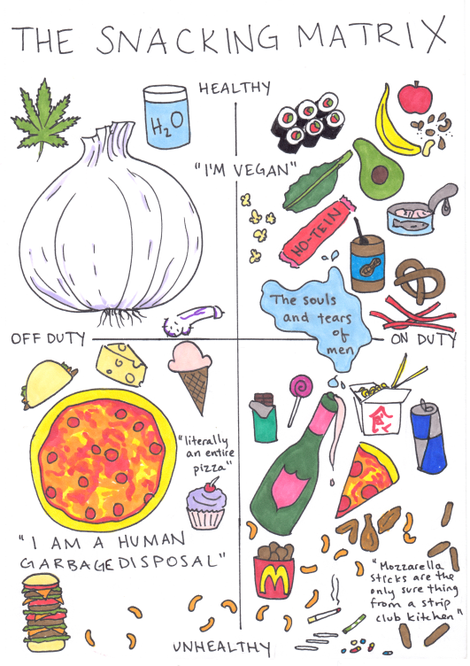 Comic by Jacqueline Frances.